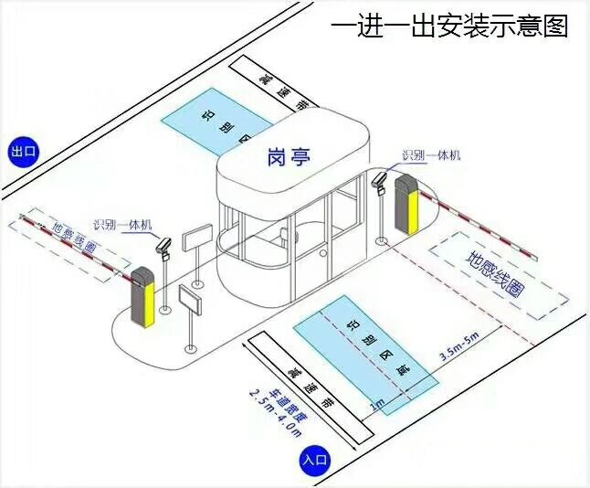 杭州下城区标准manbext登陆
系统安装图