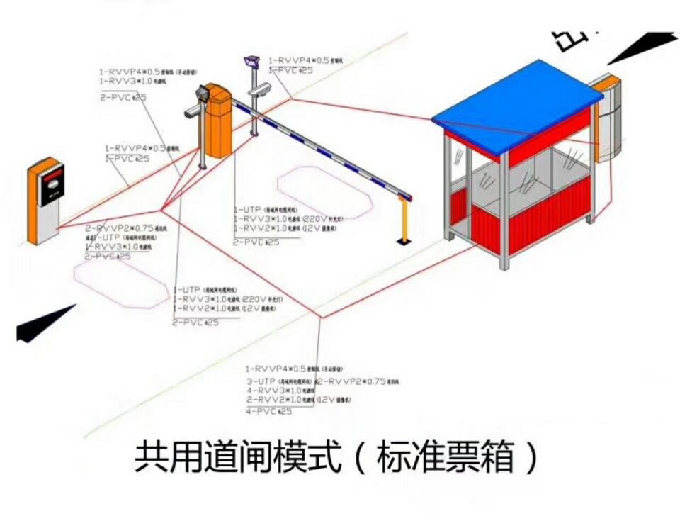 杭州下城区单通道模式停车系统