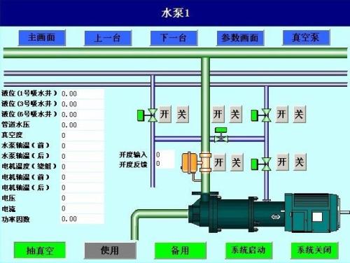 杭州下城区水泵自动控制系统八号