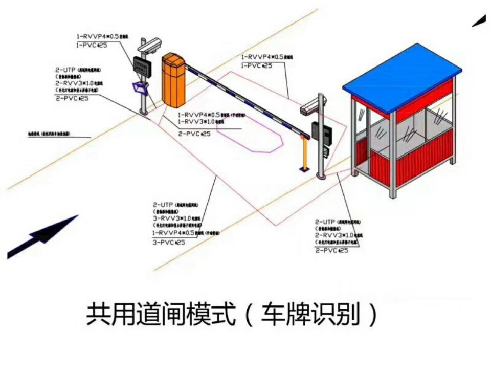 杭州下城区单通道manbext登陆
系统施工